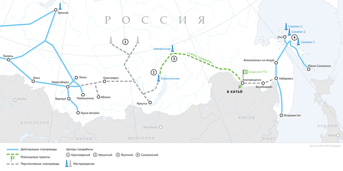 Освоение газовых ресурсов и формирование газотранспортной системы на Востоке России