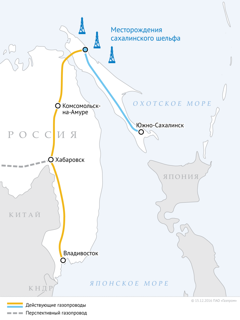 Схема газопровода «Сахалин — Хабаровск — Владивосток»