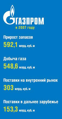 Акционерное собрание